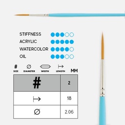 [PRINCETON 3750L-2] PRINCETON Select Liner Brush 2