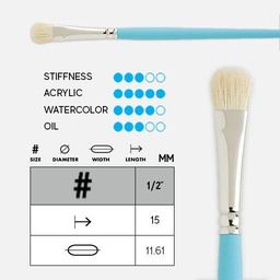 [PRINCETON 3750LM-050] PRINCETON Select Lunar Mop Brush 1/2"