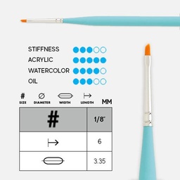 [PRINCETON 3750MAS-012] PRINCETON Select Petite Angle Shader Brush 1/8"