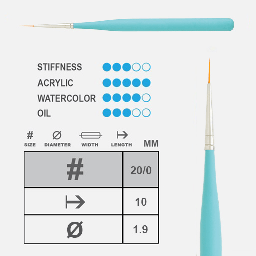 [PRINCETON 3750ML-20/0] PRINCETON Select Petite Liner Brush 20/0