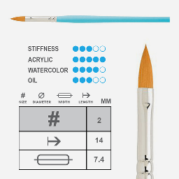 [PRINCETON 3750PF-2] PRINCETON Select Pointed Filbert Brush 2