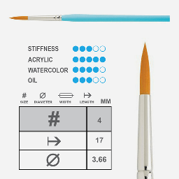 [PRINCETON P3750R4] PRINCETON Select Round Brush 4