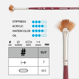 [PRINCETON 3950FN-10/0] PRINCETON Velvetouch Synthetic Blend Mini-Fan Brush 10/0