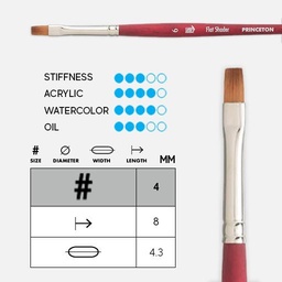 [PRINCETON 3950FS-4] PRINCETON Velvetouch Synthetic Blend Flat Shader Brush 4