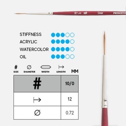 [PRINCETON P3950L100] PRINCETON Velvetouch Synthetic Blend Liner Brush 10/0