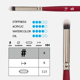 [PRINCETON P3950M012] PRINCETON Velvetouch Synthetic Blend Mini Mop Brush 1/8"