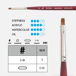 [PRINCETON 3950MFS-10/0] PRINCETON Velvetouch Synthetic Blend Mini-Flat Shader Brush 10/0
