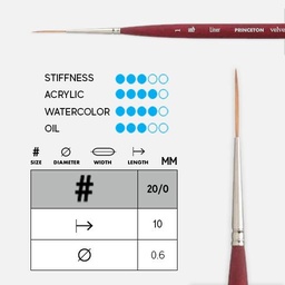 [PRINCETON 3950ML-20/0] PRINCETON Velvetouch Synthetic Blend Mini-Liner Brush 20/0
