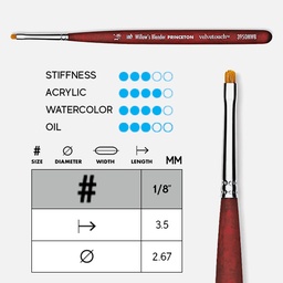 [PRINCETON 3950MWB-012] PRINCETON Velvetouch Synthetic Blend Mini Willow's Blender Brush 1/8"