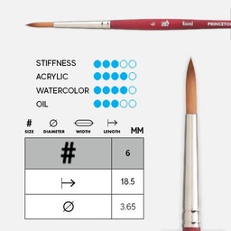 [PRINCETON P3950R6] PRINCETON Velvetouch Synthetic Blend Round Brush 6