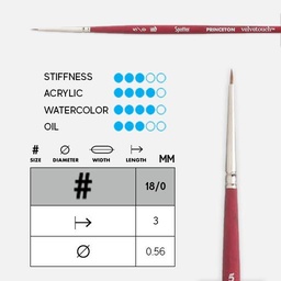 [PRINCETON 3950SP-18/0] PRINCETON Velvetouch Synthetic Blend Spotter Brush 18/0