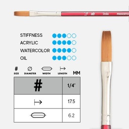 [PRINCETON 3950ST-025] PRINCETON Velvetouch Synthetic Blend Stroke Brush 1/4"