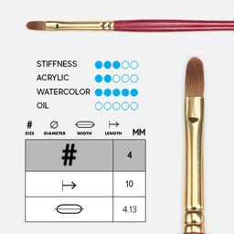 [PRINCETON 4050CT-4] PRINCETON Heritage Synthetic Sable Cat's Tongue Brush 4