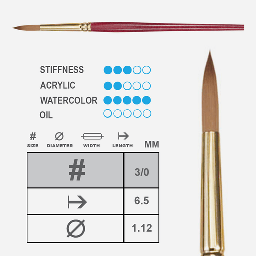 [PRINCETON P4050R30] PRINCETON Heritage Synthetic Sable Round Brush 3/0