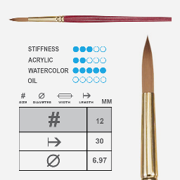 [PRINCETON 4050R-12] PRINCETON Heritage Synthetic Sable Round Brush 12