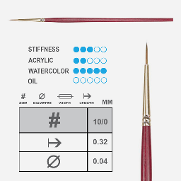 [PRINCETON 4050SL-10/0] PRINCETON Heritage Synthetic Sable Short Liner Brush 10/0