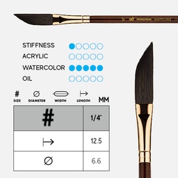 [PRINCETON P4750DG025] PRINCETON Neptune Synthetic Squirrel Dagger Striper Brush 1/4"