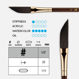 [PRINCETON 4750DG-050] PRINCETON Neptune Synthetic Squirrel Dagger Striper Brush 1/2"