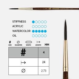 [PRINCETON 4750SC-6] PRINCETON Neptune Synthetic Squirrel Script Liner Brush 6