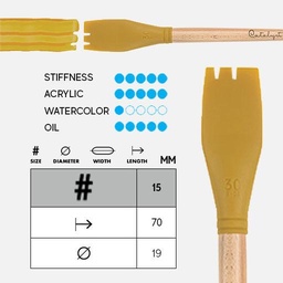 [PRINCETON B15-04] PRINCETON Catalyst Blade 15mm Yellow