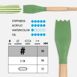 [PRINCETON B30-03] PRINCETON Catalyst Silicone Blade 30mm Green