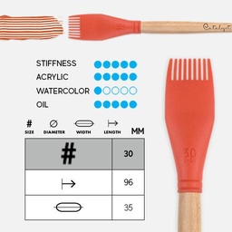 [PRINCETON PB3005] PRINCETON Catalyst Silicone Blade 30mm Orange