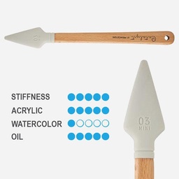 [PRINCETON M-03] PRINCETON Catalyst Mini Blade 3 Detailer White