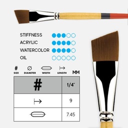 [PRINCETON 9650AS-025] PRINCETON Snap! Golden Synthetic Angle Shader Brush 1/4"