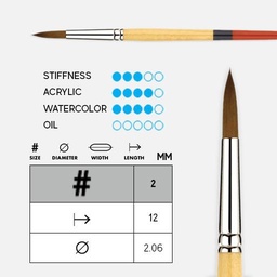 [PRINCETON 9650R-2] PRINCETON Snap! Golden Synthetic Round Brush 2