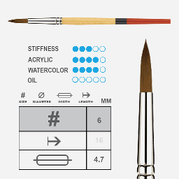 [PRINCETON P9650R6] PRINCETON Snap! Golden Synthetic Round Brush 6