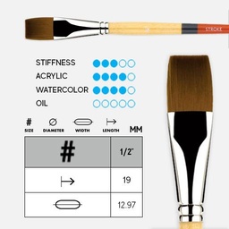 [PRINCETON P9650ST050] PRINCETON Snap! Golden Synthetic Stroke Brush 1/2"