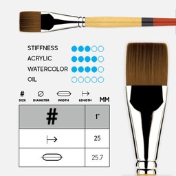 [PRINCETON P9650W100] PRINCETON Snap! Golden Synthetic Wash Brush 1"