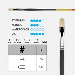 [PRINCETON P9700FB2] PRINCETON Snap! Natural Bristle (Long Handle) Filbert Brush 2