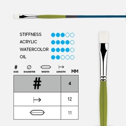 [PRINCETON P9800B4] PRINCETON Snap! White Synthetic (Long Handle) Bright Brush 4