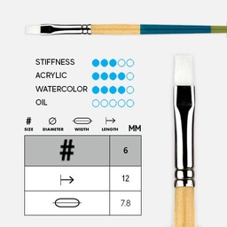 [PRINCETON P9850FS6] PRINCETON Snap! White Synthetic Flat Shader Brush 6