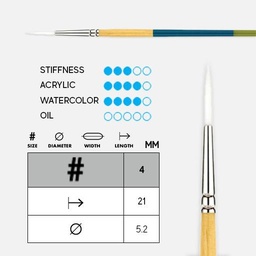 [PRINCETON 9850L-4] PRINCETON Snap! White Synthetic Liner Brush 4