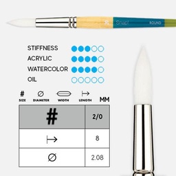 [PRINCETON 9850R-2/0] PRINCETON Snap! White Synthetic Round Brush 2/0