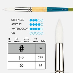 [PRINCETON P9850R16] PRINCETON Snap! White Synthetic Round Brush 16