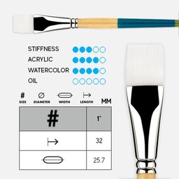 [PRINCETON 9850ST-100] PRINCETON Snap! White Synthetic Stroke Brush 1"