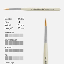 [SILVER 2431S 14] SILVER Ultra Mini Golden Taklon Designer Round Brush 14