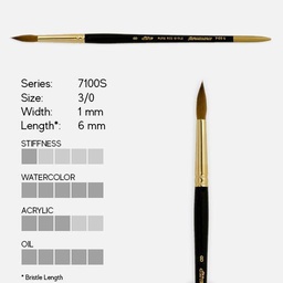 [SILVER 7100S 3/0] SILVER Renaissance Kolinsky Sable Round Brush 3/0