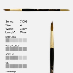 [SILVER 7100S-4] SILVER Renaissance Kolinsky Sable Round Brush 4