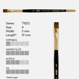 [SILVER 7102S 4] SILVER Renaissance Kolinsky Sable Bright Brush 4