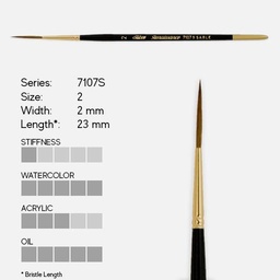 [SILVER 7107S 2] SILVER Renaissance Kolinsky Sable Script Liner Brush 2