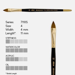 [SILVER 7110S 4] SILVER Renaissance Kolinsky Sable Cats Tongue Brush 4