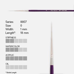 [SILVER 8807 0] SILVER Silk 88 Synthetic (Long Handle) Script Liner Brush 0