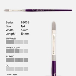 [SILVER 8803S 1/4"] SILVER Silk 88 Synthetic Oval Crescent Brush 1/4”