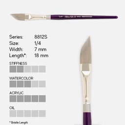 [SILVER 8812S 1/4"] SILVER Silk 88 Synthetic Dagger Brush 1/4”