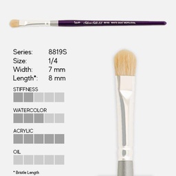 [SILVER 8819S 1/4"] SILVER Silk 88 Synthetic Mini Mop Brush 1/4”