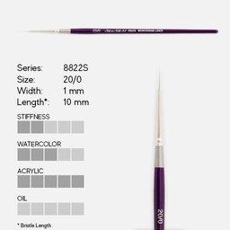 [SILVER 8822S 20/0] SILVER Silk 88 Synthetic Monogram Liner Brush 20/0